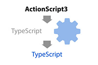 ActionScript3 to TypeScript Converter on TypeScript
